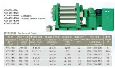 三輥壓延機(jī)